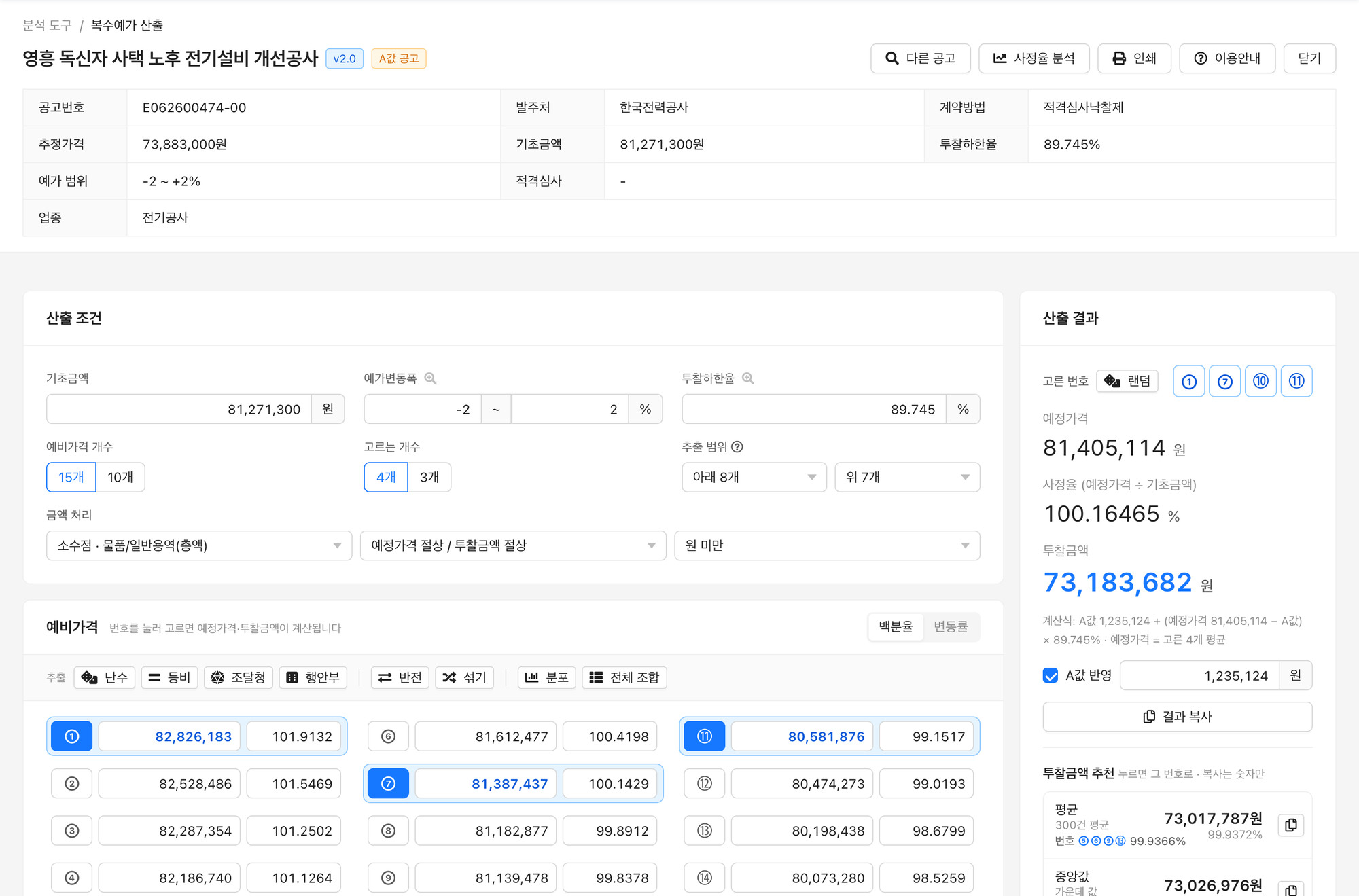 복수예가 산출 실제 화면: 공고 정보, 기초금액·예가변동폭·투찰하한율·금액 처리 산출 조건, 예비가격 15개(고른 번호는 파란색), 오른쪽 산출 결과의 고른 번호·예정가격·사정율·투찰금액과 투찰금액 추천