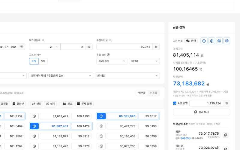 복수예가 산출 실제 화면 일부: 산출 조건, 예비가격 15개, 산출 결과